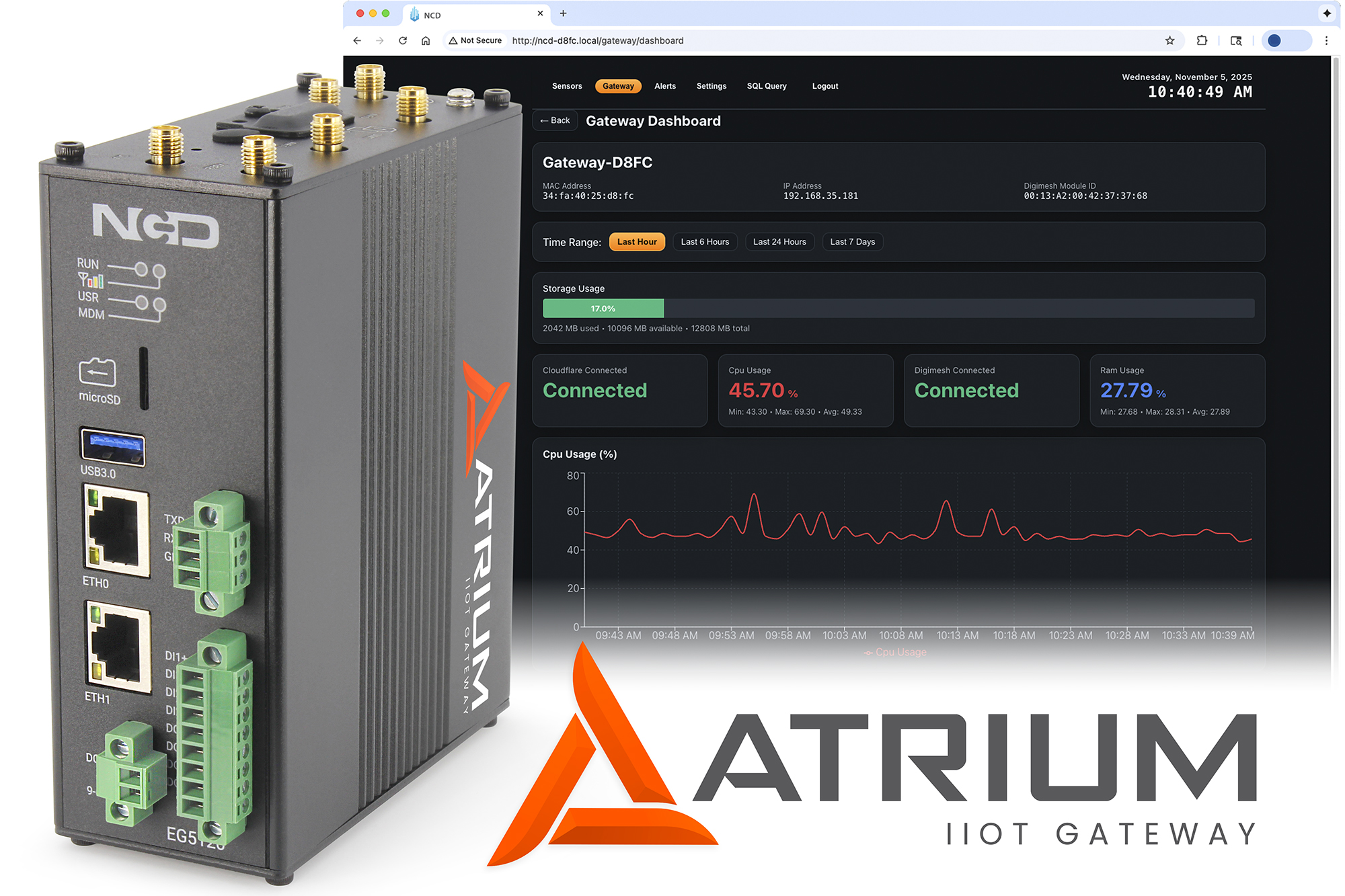 Atrium IIoT Gateway