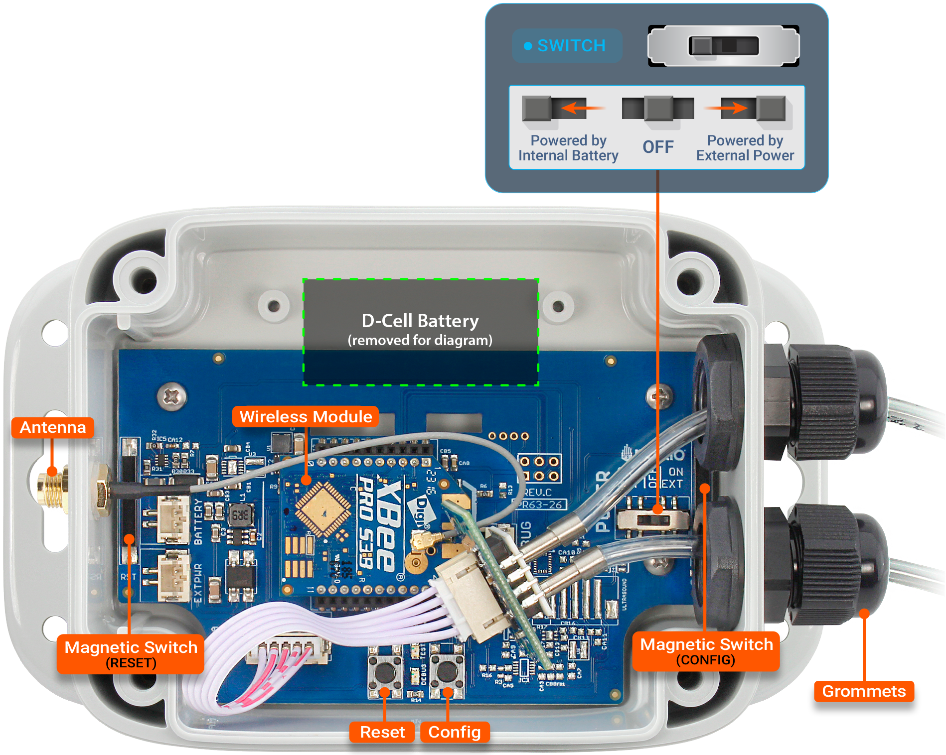01 sensor enclosure open
