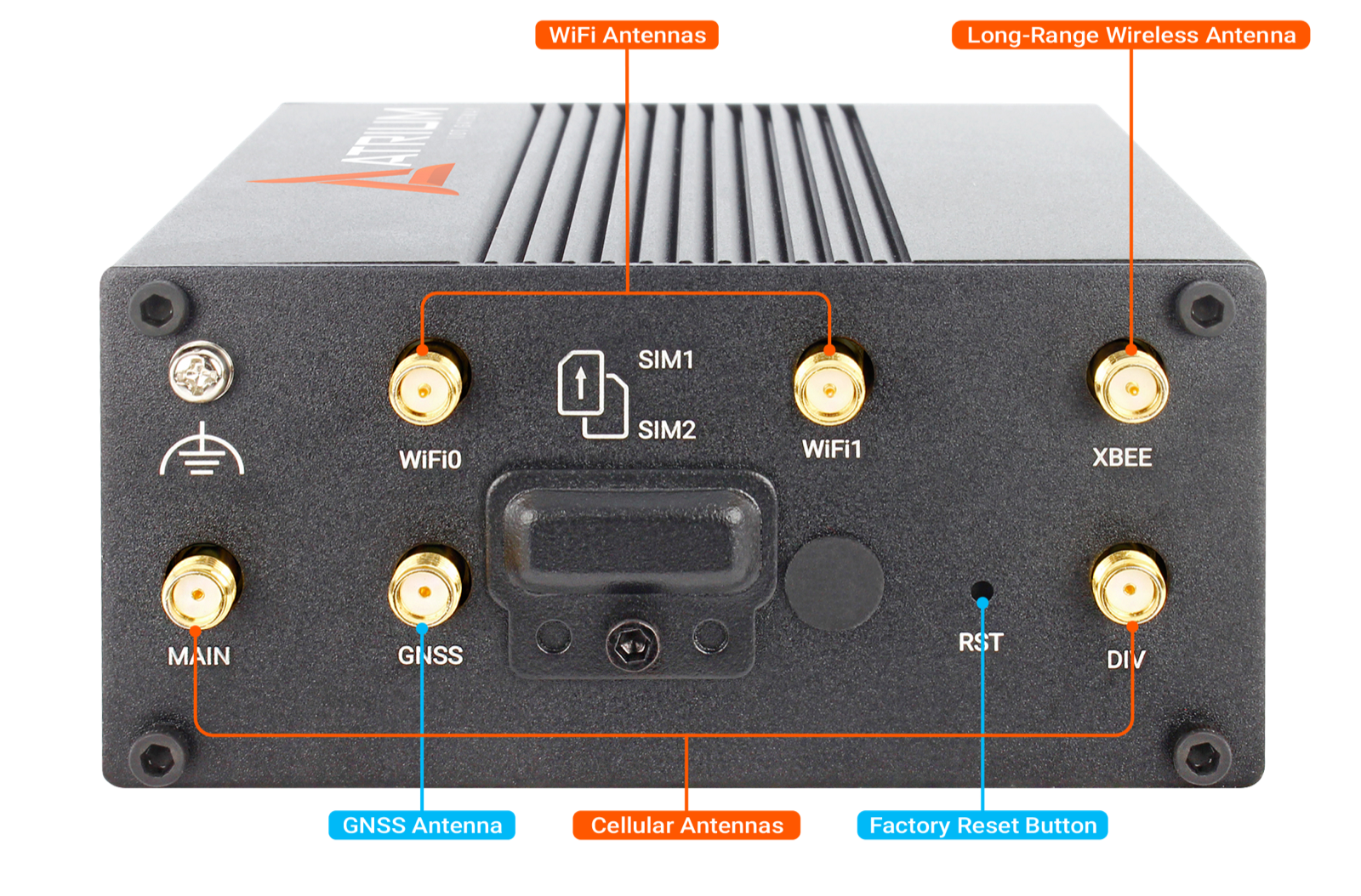 12 antenna connections