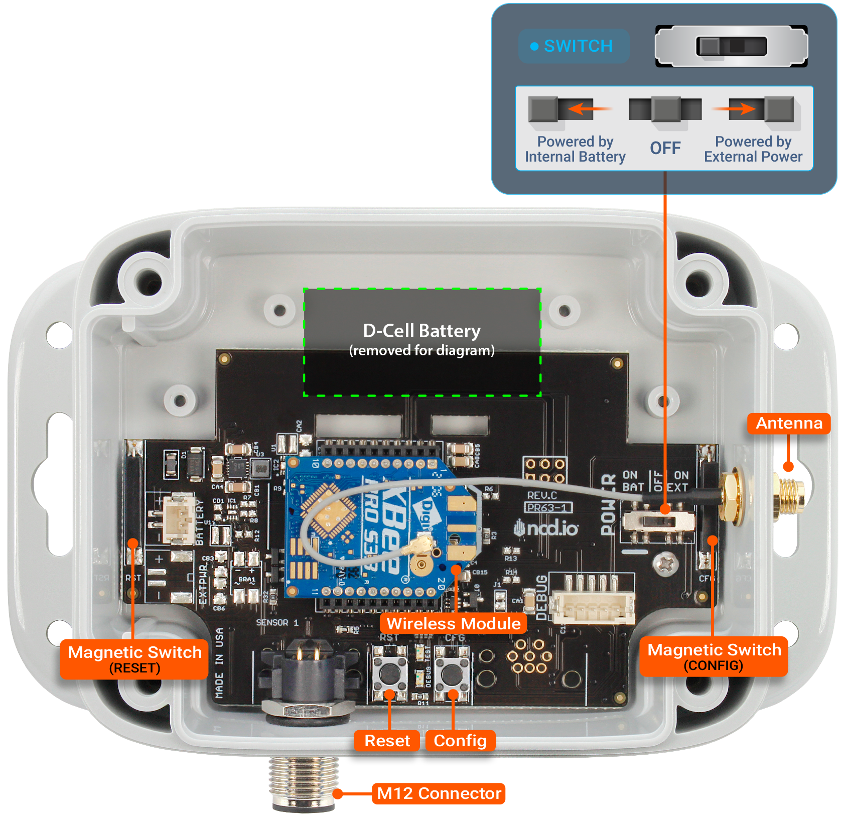 01 sensor enclosure open