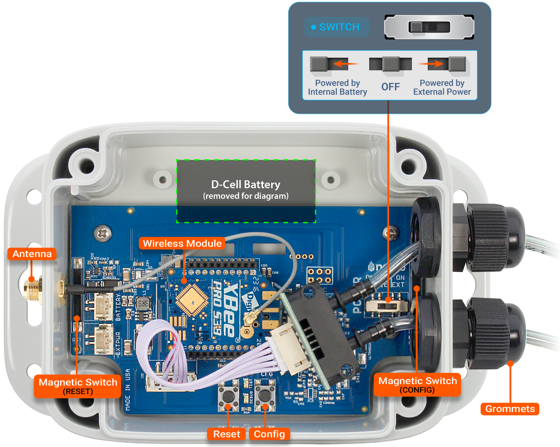01 sensor enclosure open