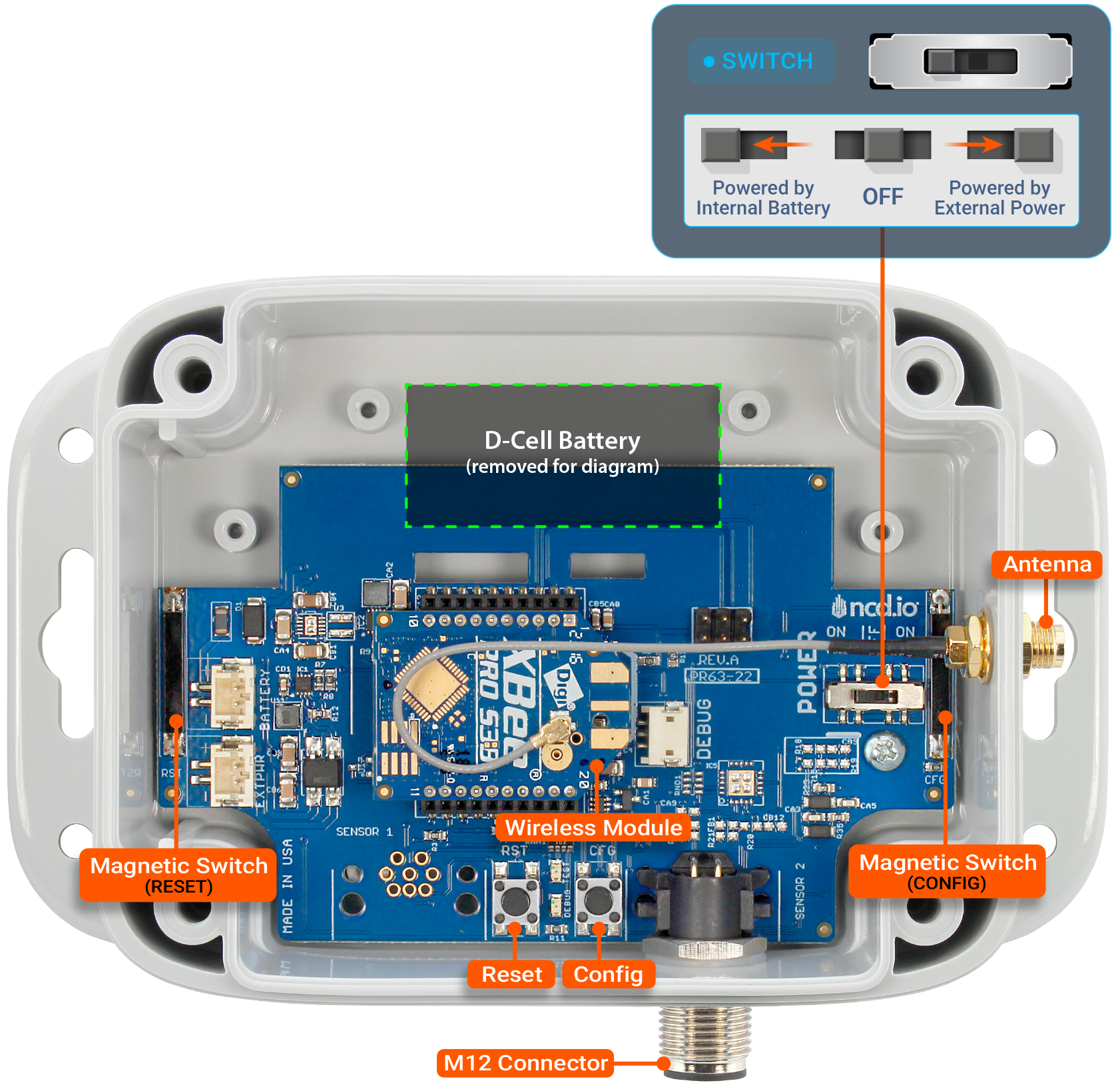01 sensor enclosure open